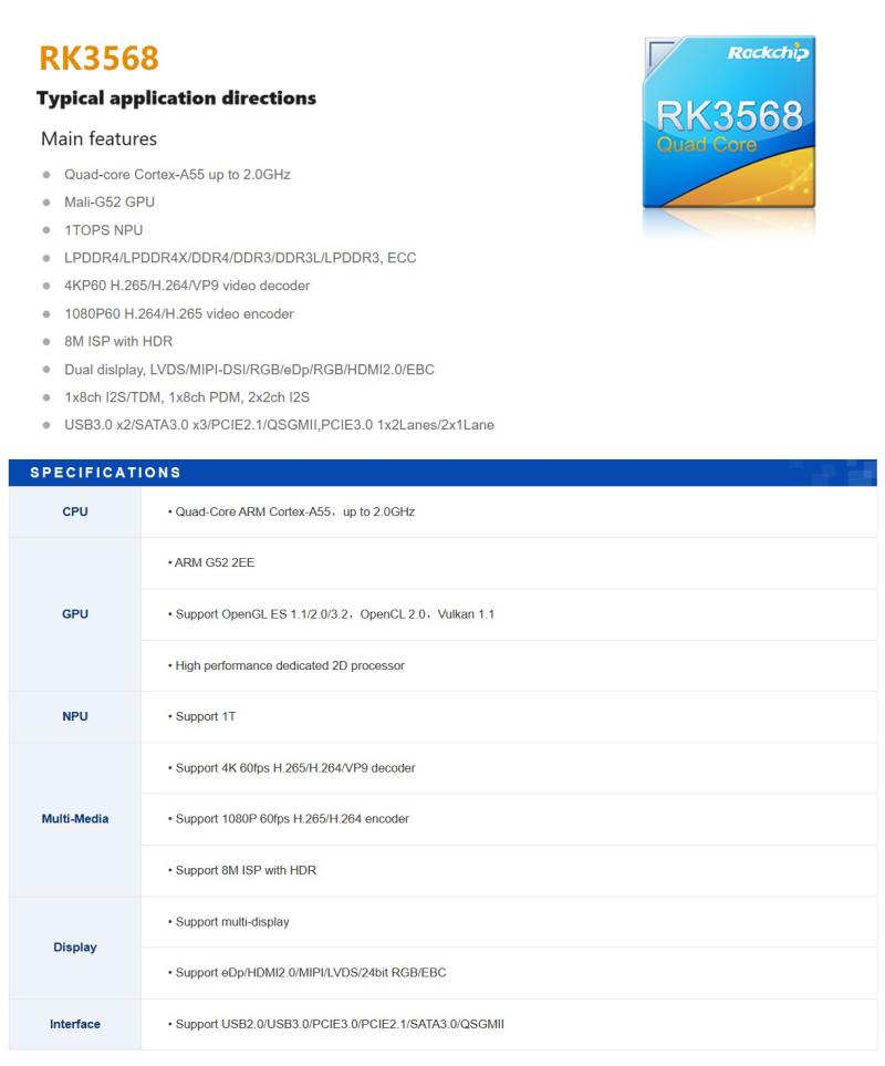 Was ist der RK3568 som?