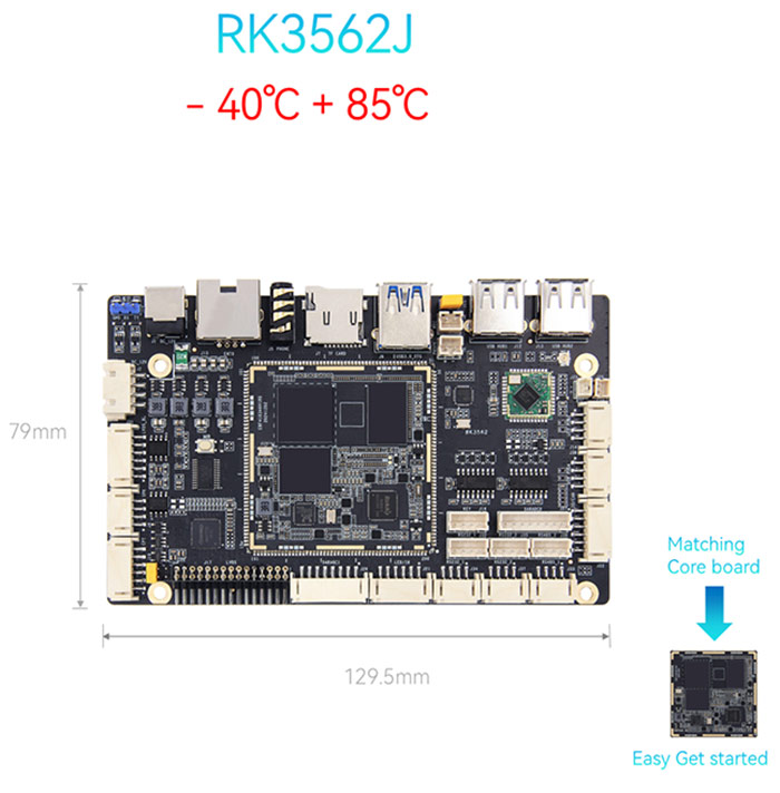 Was ist ein Rockchip RK3562J Development Board?