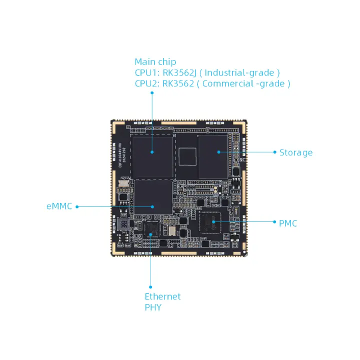 Der KI-Prozessor RK3562 von Rockchip gewinnt den China Chip Award und zeigt die Hardcore-Stärke des RK3562