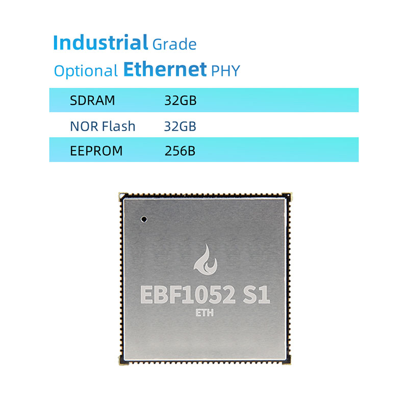 NXP mimxrt1052 Core Board als