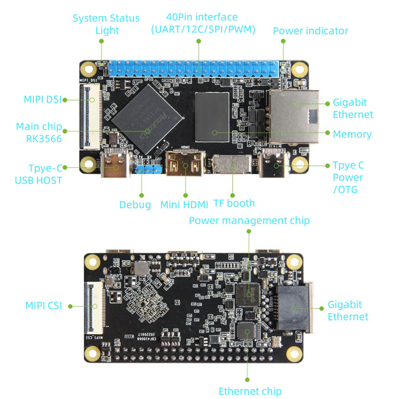RK3566 Einplatinencomputer-Motherboard TP-0n